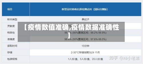 【疫情数值准确,疫情数据准确性】