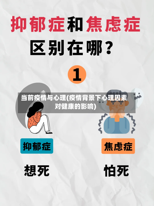 当前疫情与心理(疫情背景下心理因素对健康的影响)